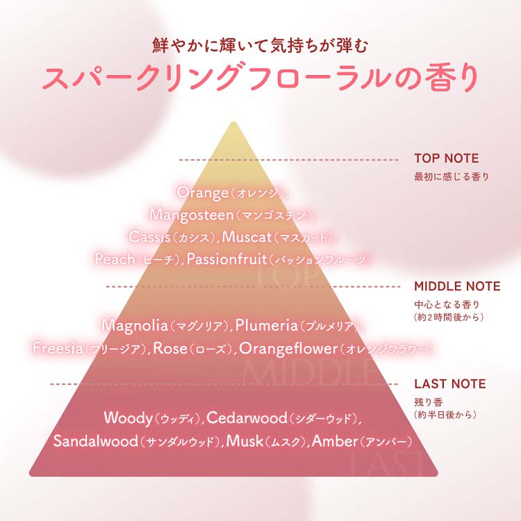 ディアボーテ ヒマワリ オイルイントリートメント(グロス