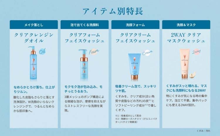 willone(ウィルワン) 2WAYクリアマスクウォッシュ ( 130g )/ : 爽快
