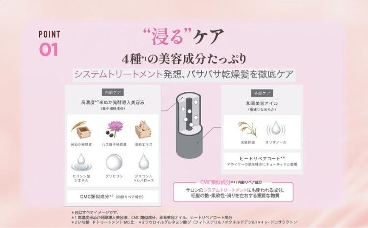 いち髪 THE PREMIUM モイスチャーメロウヘアパック ( 200g )/ : 爽快