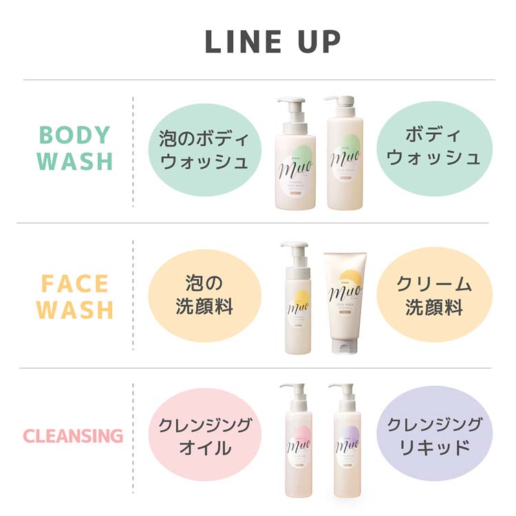 ミュオ 泡の洗顔料 詰替用 ( 180ml )/ : 爽快ドラッグ - 通販