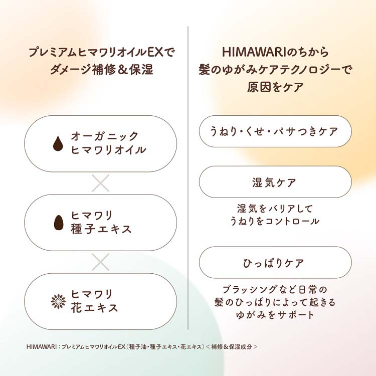 ディアボーテ ヒマワリ オイルインシャンプー スムース＆リペア ポンプ