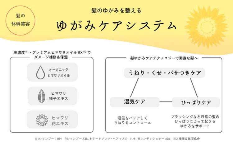 ディアボーテ ブルームドール モイスチャーイン シャンプー 詰替用