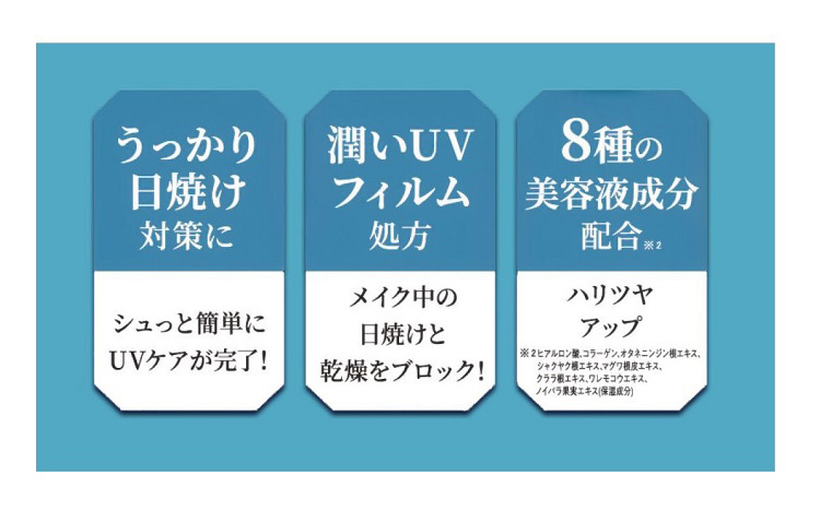 プライバシー UVミスト 50 ( 40ml )/ UVスプレー 日焼け止め プライバシー UVミスト 50 ( 40ml )/ UVスプレー 日焼け止め