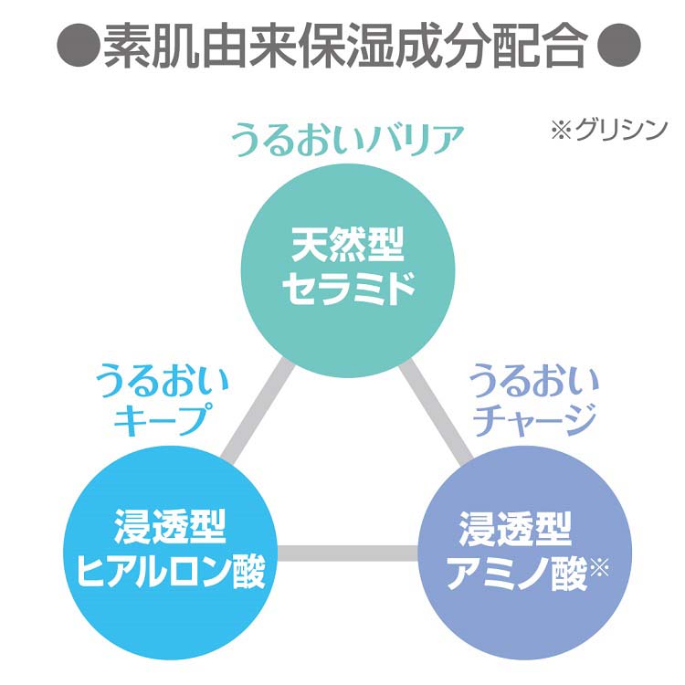 カウブランド 無添加保湿化粧水 しっとりタイプ ( 175ml )/ カウ