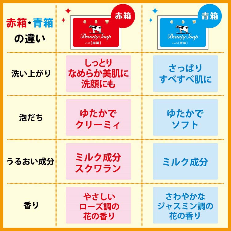 例年完売続出！昨年の注文件数は1万5千件を突破！大人気「カウ