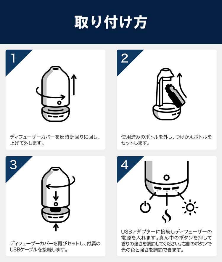 グレード アロマディフューザー 水なし ラベンダー＆サンダル