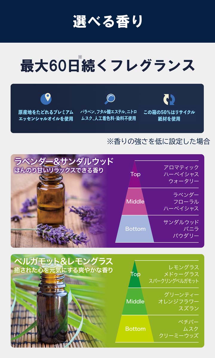 グレード アロマディフューザー 水なし ラベンダー＆サンダルウッド つけかえ用 ( 17ml )/ グレード(Glade)