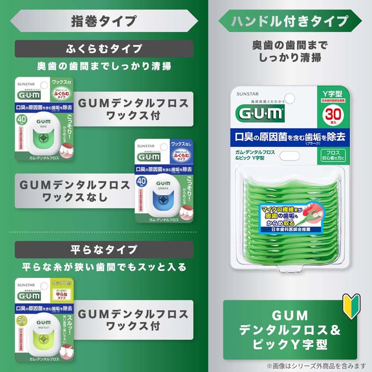 ガム(G・U・M) デンタルフロス40mUNWAX ( 1コ入 )/ 歯間 ノーワックス