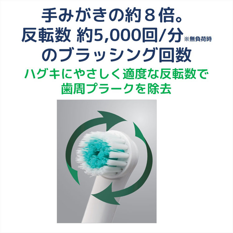 ガム(G・U・M) 歯周プロケア ハグキケア電動替ブラシ #SP01x ( 2