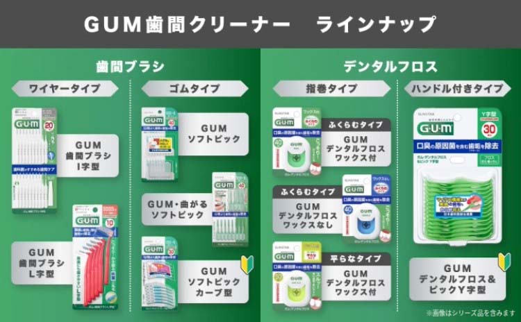 ガム・歯間ブラシL字型 極上フィットS ( 8本入り )/ ガム(G・U・M