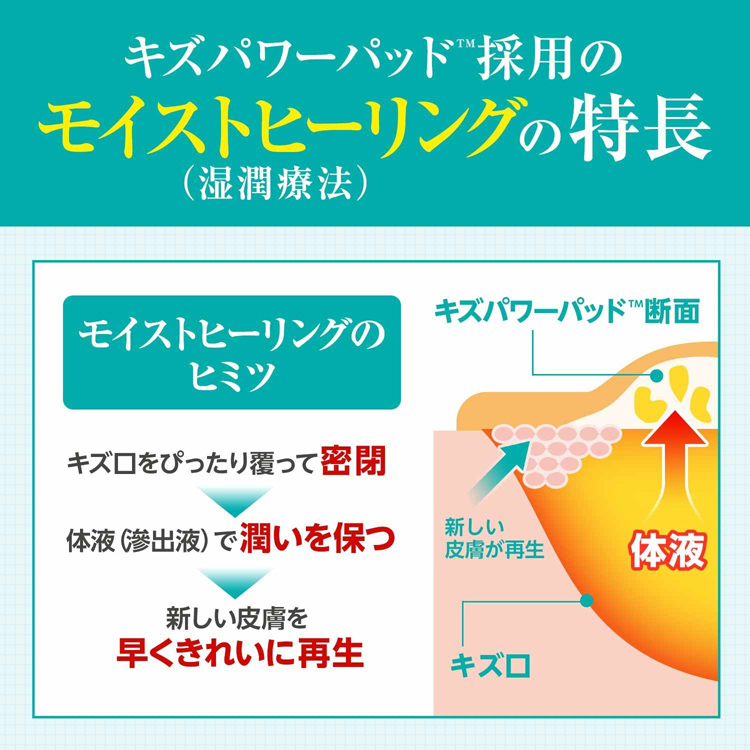 訳あり)バンドエイド キズパワーパッド ジャンボサイズ ( 3枚入