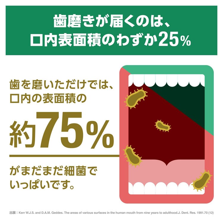 リステリン フレッシュミント 爽快 1000mL 1本 マウスウォッシュ