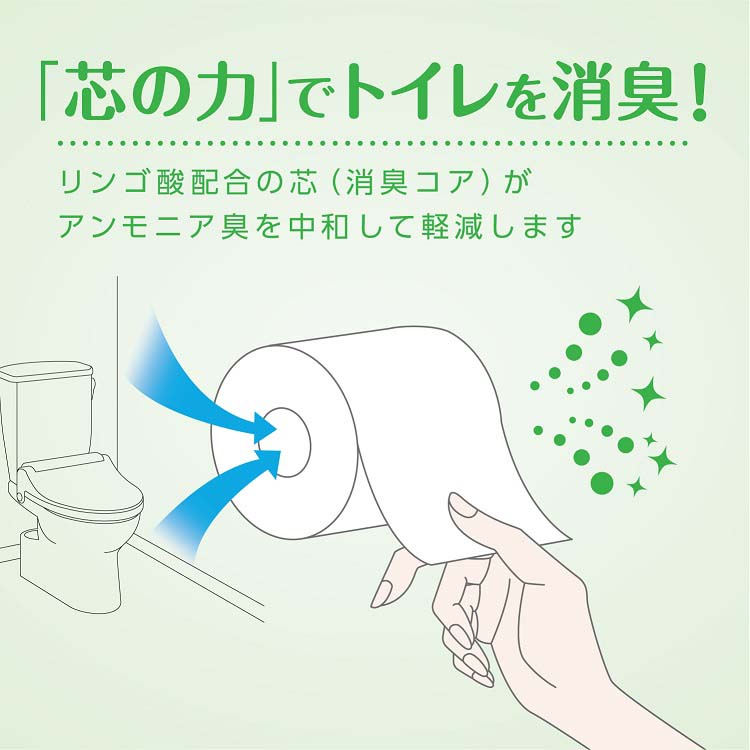 クリネックス ソフティ プレミアム トイレットペーパー ダブル