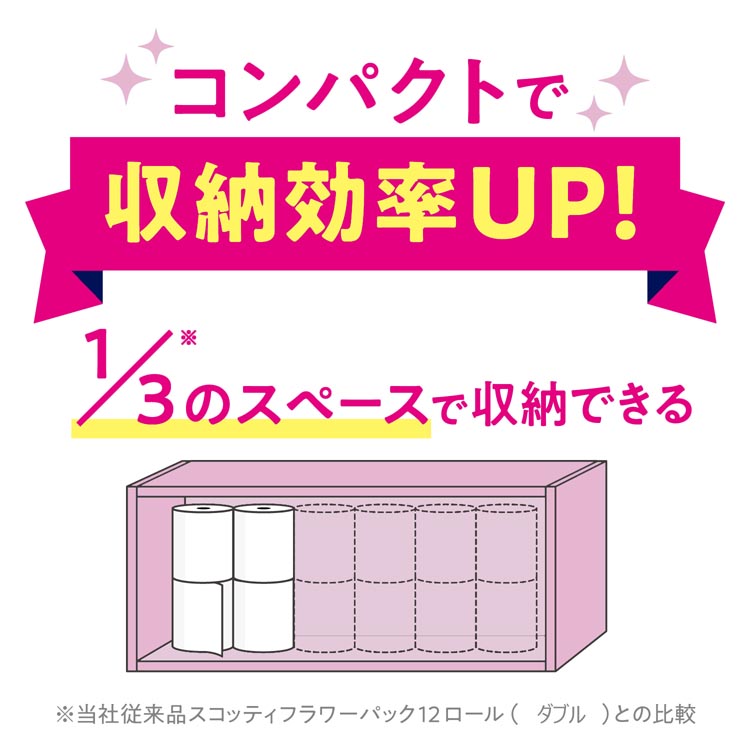 スコッティ フラワーパック 3倍長持ち トイレット ダブル ( 75m*8ロール )/ スコッティ(SCOTTIE)  :4901750227470:爽快ドラッグ - 通販 - Yahoo!ショッピング