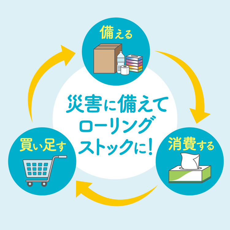 クリネックス 長持ち トイレットペーパー ダブル ハーフケース ( 1袋8