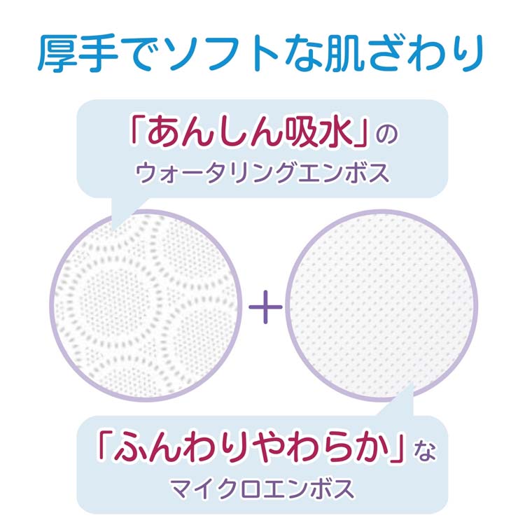 クリネックス 長持ち トイレットペーパー シャワー ダブル 無香料