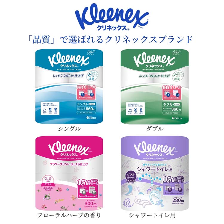クリネックス 長持ち トイレットペーパー シャワー ダブル 無香料