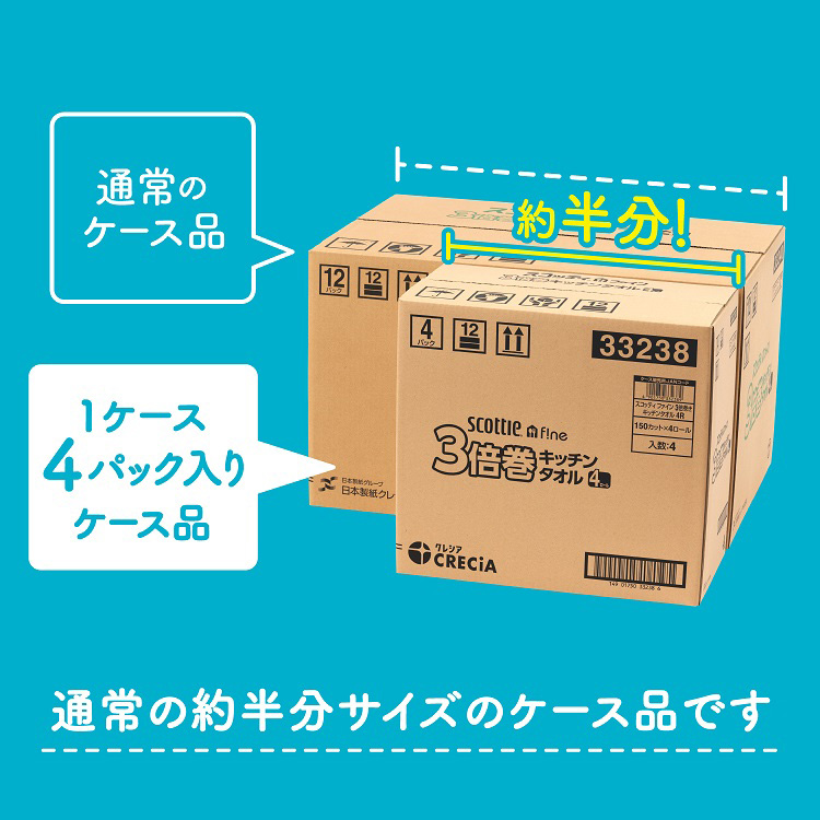 スコッティ ファイン 3倍巻き キッチンタオル ( 150カット*4ロール*4袋