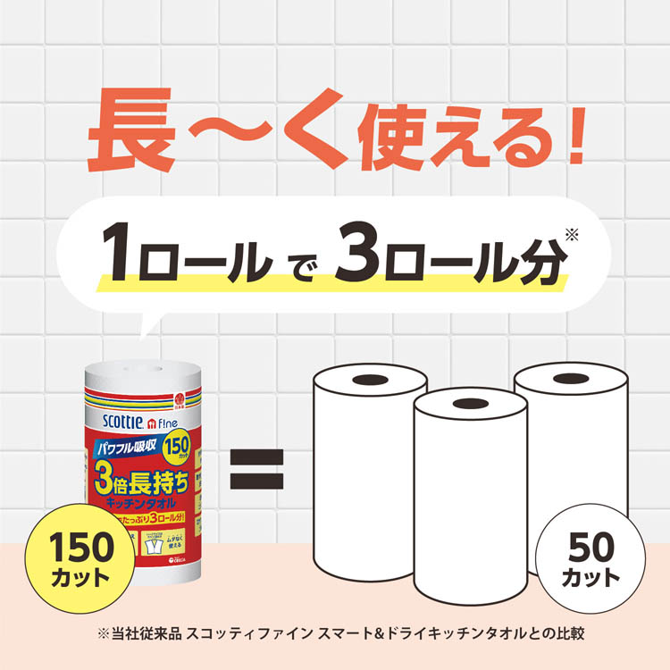 スコッティ ファイン 3倍巻き キッチンタオル 150カット 4ロール 人気