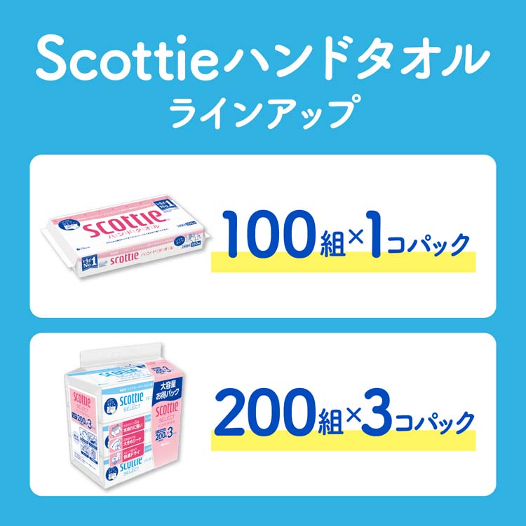 コカコーラ　ジョージア　ハンドタオルサイズ２枚セット　非売品 スコッティ セレクト ハンドタオル 200 ペーパータオル ( 400枚(200組