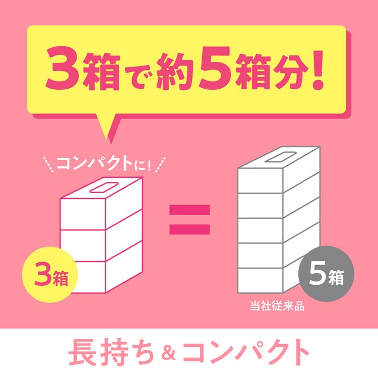 スコッティ ティッシュ フラワーボックス ポケモン 大容量 ( 500枚(250