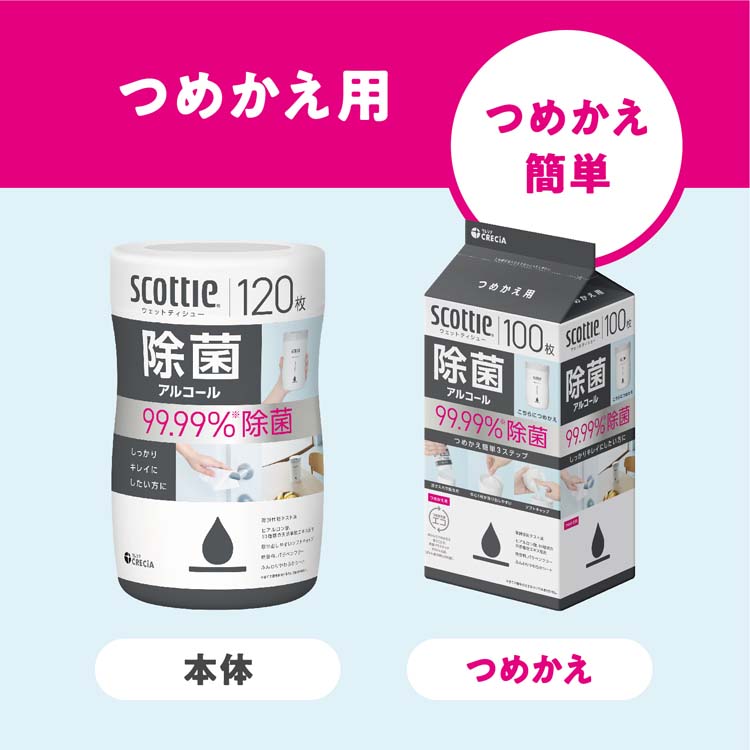 ウェットティッシュ アルコール　スコッティ×８個 ウェットティッシュ スコッティ ウェットティシュー 除菌 ノン