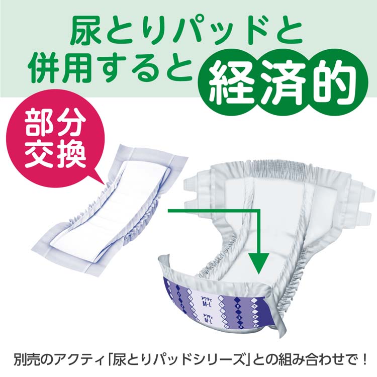 アクティ 寝たまま交換 テープ止め M-L ( 20枚入 )/ : 爽快ドラッグ