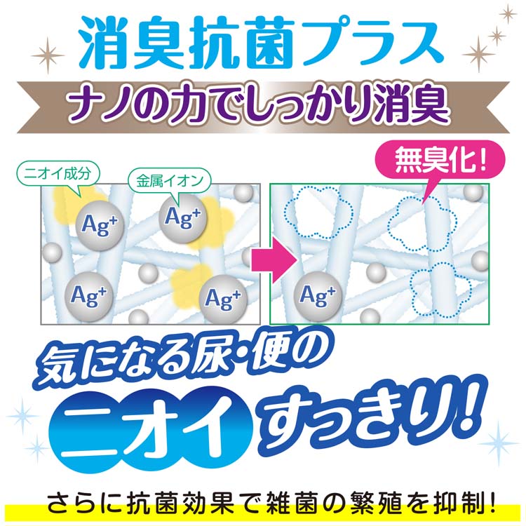 肌ケアアクティ 大人用おむつ 長時間パンツ 消臭抗菌プラス 約4回分