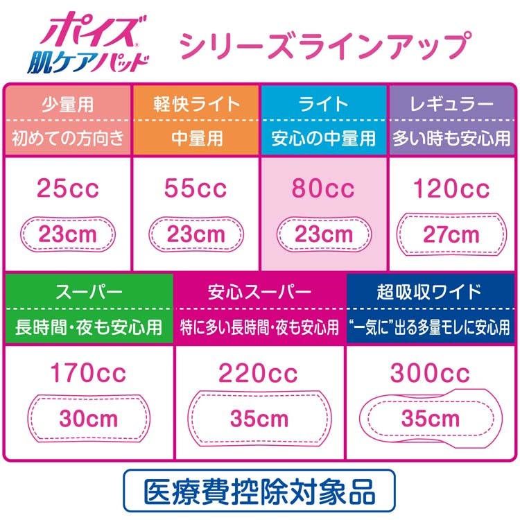 ポイズ 肌ケアパッド 吸水ナプキン 安心の中量用(ライト) 80cc ( 26枚