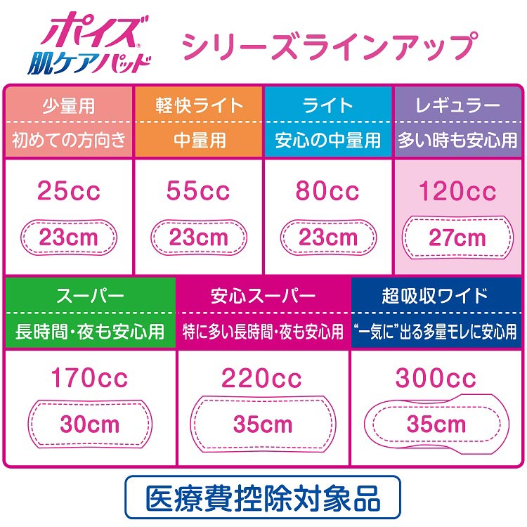 ポイズ 肌ケアパッド 多い時も安心用 120cc ( 60枚 )/ : 爽快ドラッグ
