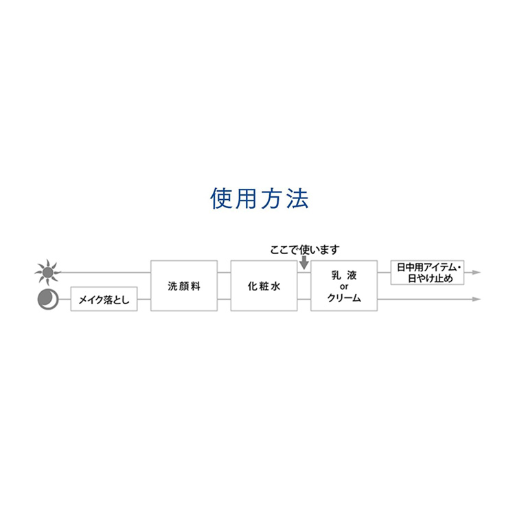 アクアレーベル ブライトニング EX ( 45ml )/ : 爽快ドラッグ