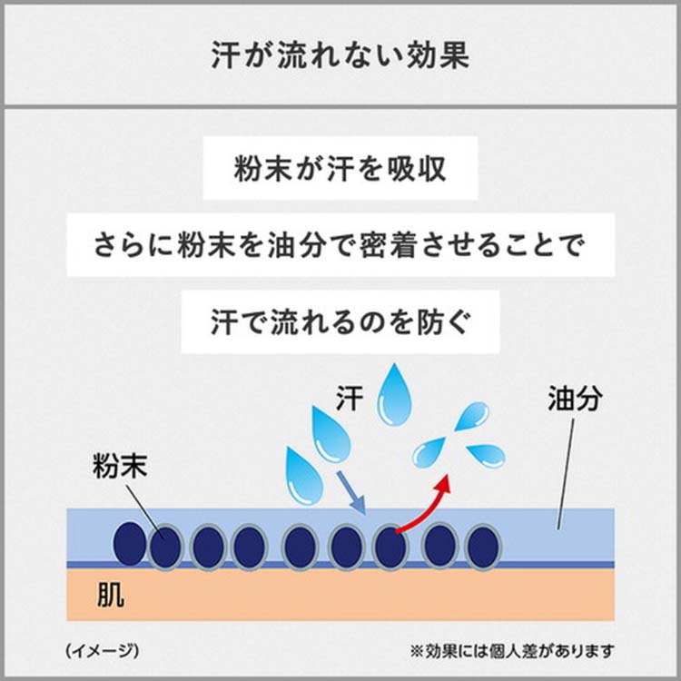 エージー24 クリアシャワーシート 無香料 ( 30枚入 )/ エージーデオ24(Ag deo 24) :4901872464760:爽快ドラッグ -  通販 - Yahoo!ショッピング