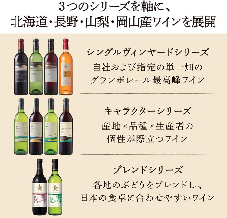 グランポレール 余市ツヴァイゲルトレーベ ( 750ml ) : 爽快ドラッグ