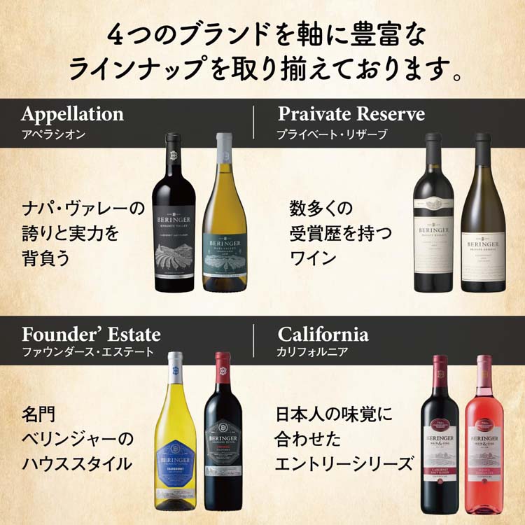 ベリンジャー ナイツ・ヴァレー カベルネ・ソーヴィニヨン ( 750ml