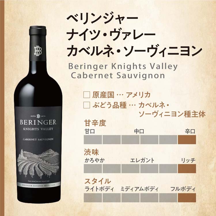 ベリンジャー ナイツ・ヴァレー カベルネ・ソーヴィニヨン ( 750ml