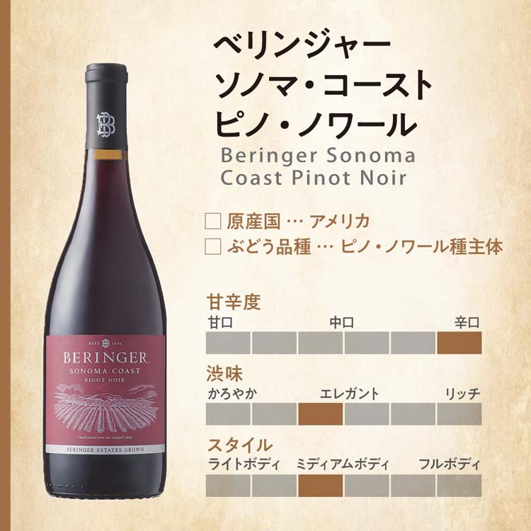 ベリンジャー ソノマ・コースト ピノ・ノワール ( 750ml ) ワイン