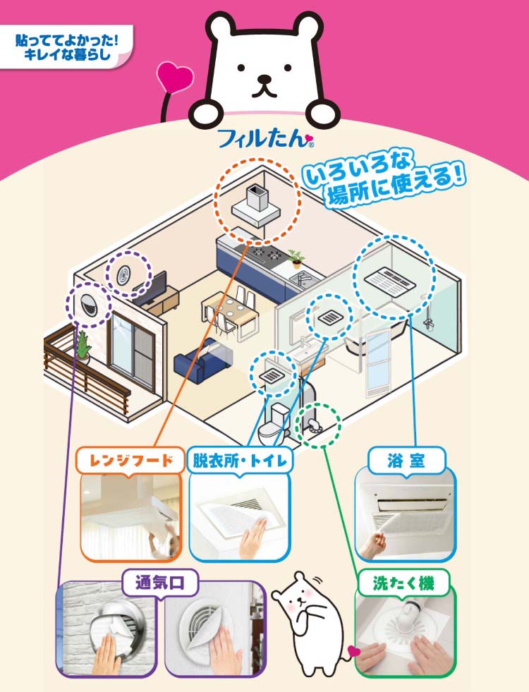 東洋アルミ (おうちのキレイフィルター) ウィルス対策フィルター エアコン・空気清浄機用 mxn26g8 東洋アルミ ウイルス対策ホコリとりフィルター エアコン・空気清浄機