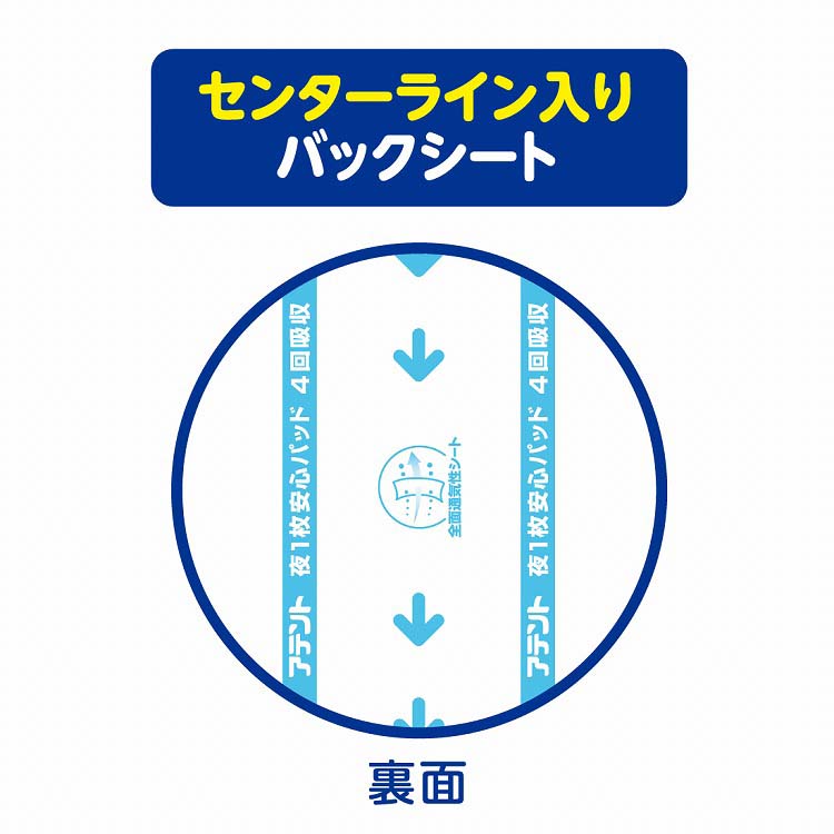 アテント 夜1枚安心パッド ムレを防いで長時間吸収 4回吸収 大