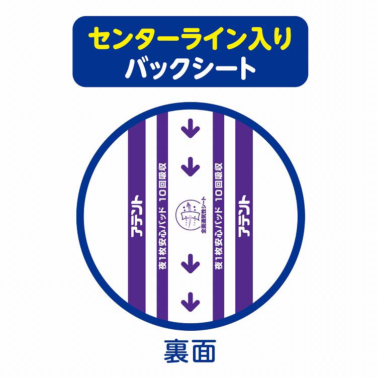 アテント 夜1枚安心パッド 特に多い方でも朝までぐっすり 10回