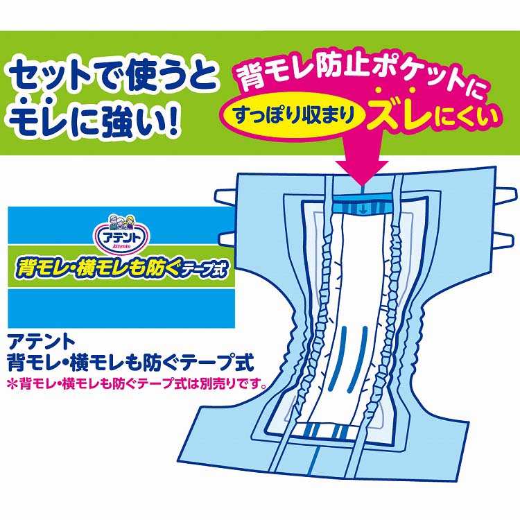アテント 夜1枚安心パッド 朝まで超安心 12回吸収 32*63cm 男女