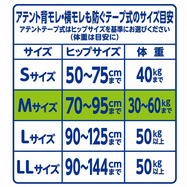 アテント 消臭効果付テープ式 背モレ・横モレも防ぐ M ( 18枚入