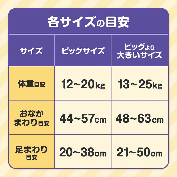 グーン 12時間ぐんぐん吸収パンツ BIGサイズ 男女共用