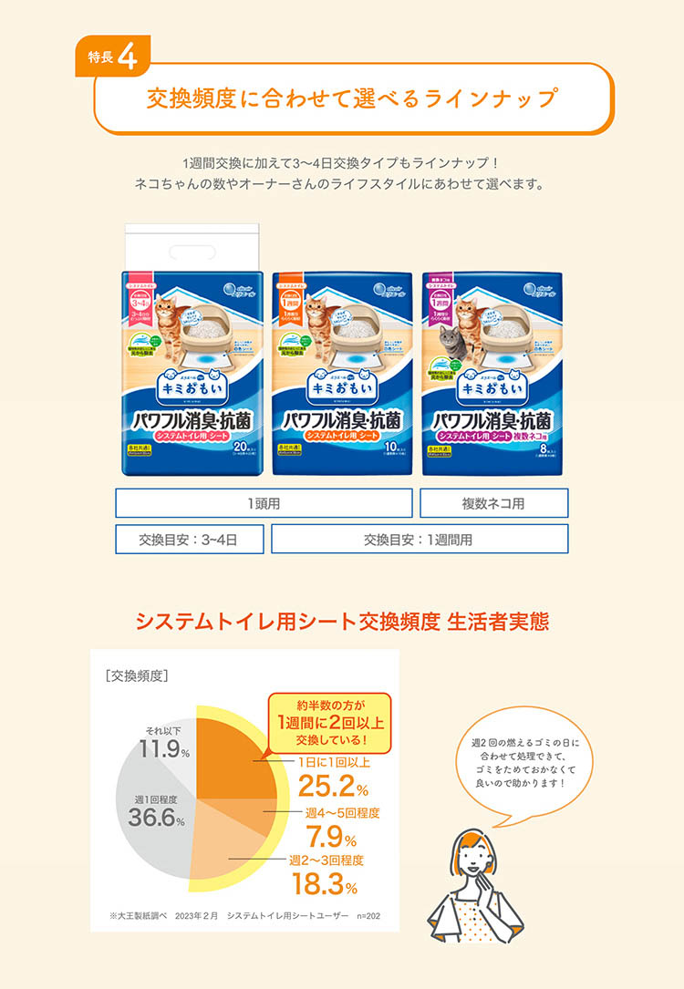 キミおもい パワフル消臭・抗菌 システムトイレ用シート 複数
