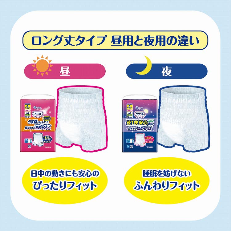 アテント 夜１枚安心パンツ Mサイズ 　 ６袋 Amazon | アテント 夜1枚安心パンツ M 男女共用 4回吸収 はき