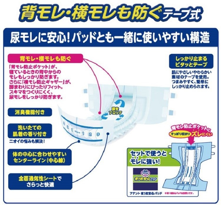 アテント 消臭効果付きテープ式 M 背モレ・横モレも防ぐ ( 30枚*2パック )/ アテント :4902011766462:爽快ドラッグ - 通販  - Yahoo!ショッピング