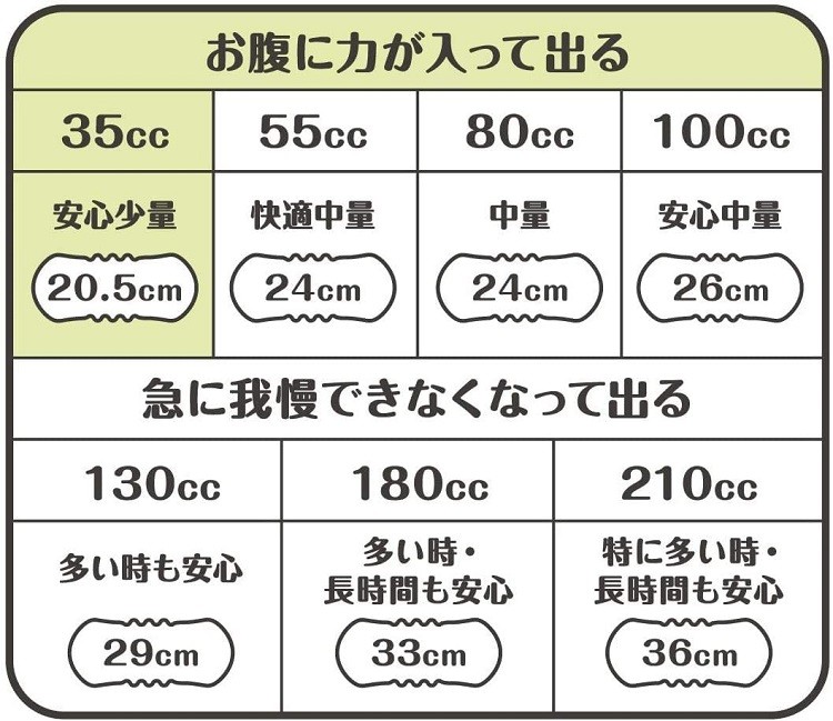 アテント コットン100％ 自然素材パッド 安心少量 大容量パック ( 44枚