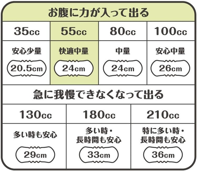 アテント コットン100% 自然素材パッド 快適中量 大容量パック アテント コットン100% 自然素材パッド 快適中量 大容量パック
