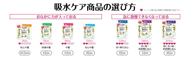 アテント コットン100％ 自然素材パッド 多い時も安心 大容量