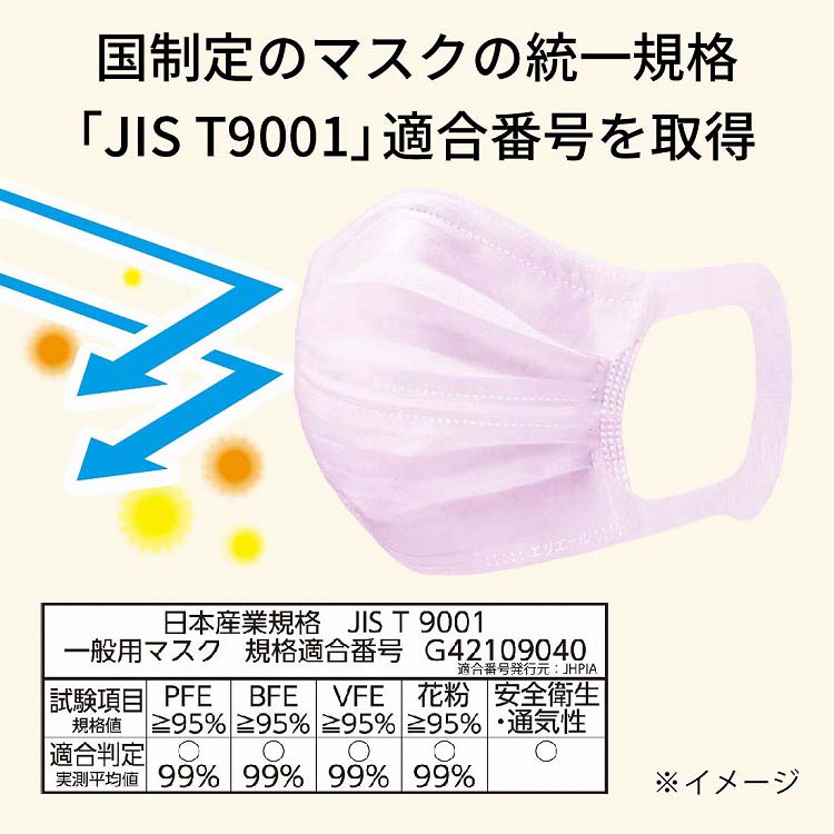 エリエール ハイパーブロックマスク ムレ爽快color's アイスブルー