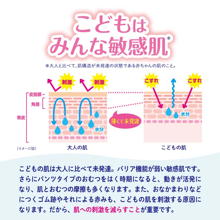 グーンプラス やわらかタッチ パンツ BIGサイズ ディズニー ( 38